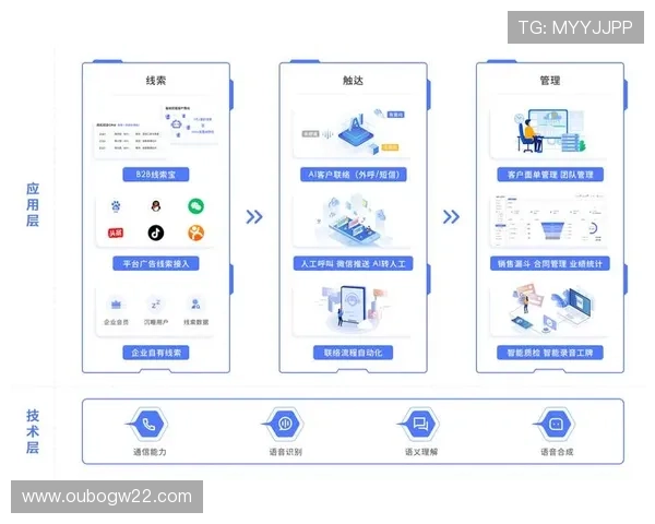 德赢汇主页:德赢汇平台的移动端体验优化与多设备无缝连接方案 德赢汇主页:德赢汇平台的移动端体验优化与多设备无缝连接方案