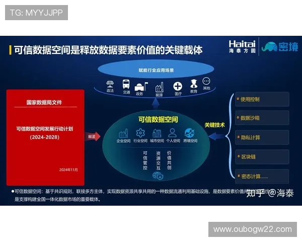 必赢备用平台持续优化，提供稳定可靠的服务环境保障用户资金安全