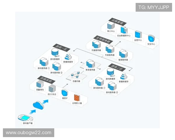pa视讯集团官网功能介绍:丰富的游戏类型与高效的客户服务体系揭秘