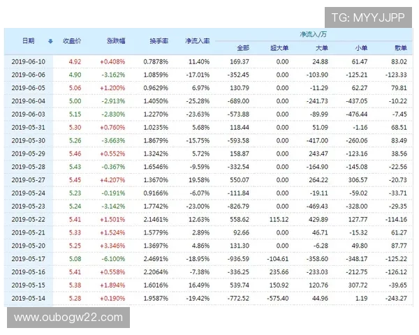 gqy视讯百度百科最新资讯,关注平台动态、技术创新及未来发展方向,掌握行业最新趋势 gqy视讯百度百科最新资讯,关注平台动态、技术创新及未来发展方向,掌握行业最新趋势